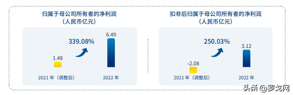 中国最赚钱的快递公司,中国最挣钱的企业