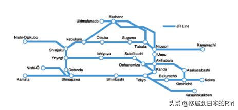 日本jrpass7日周游券,日本新干线搭乘攻略