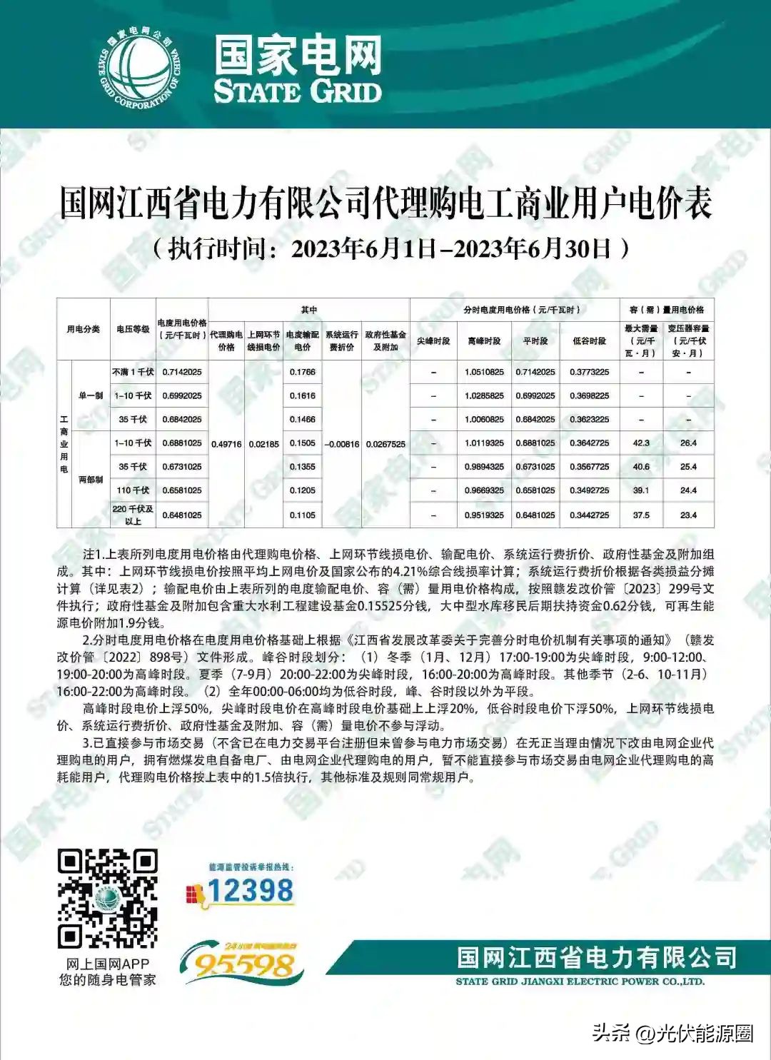 电力公司代理购电价格表解读,电网企业代理购电电价查询