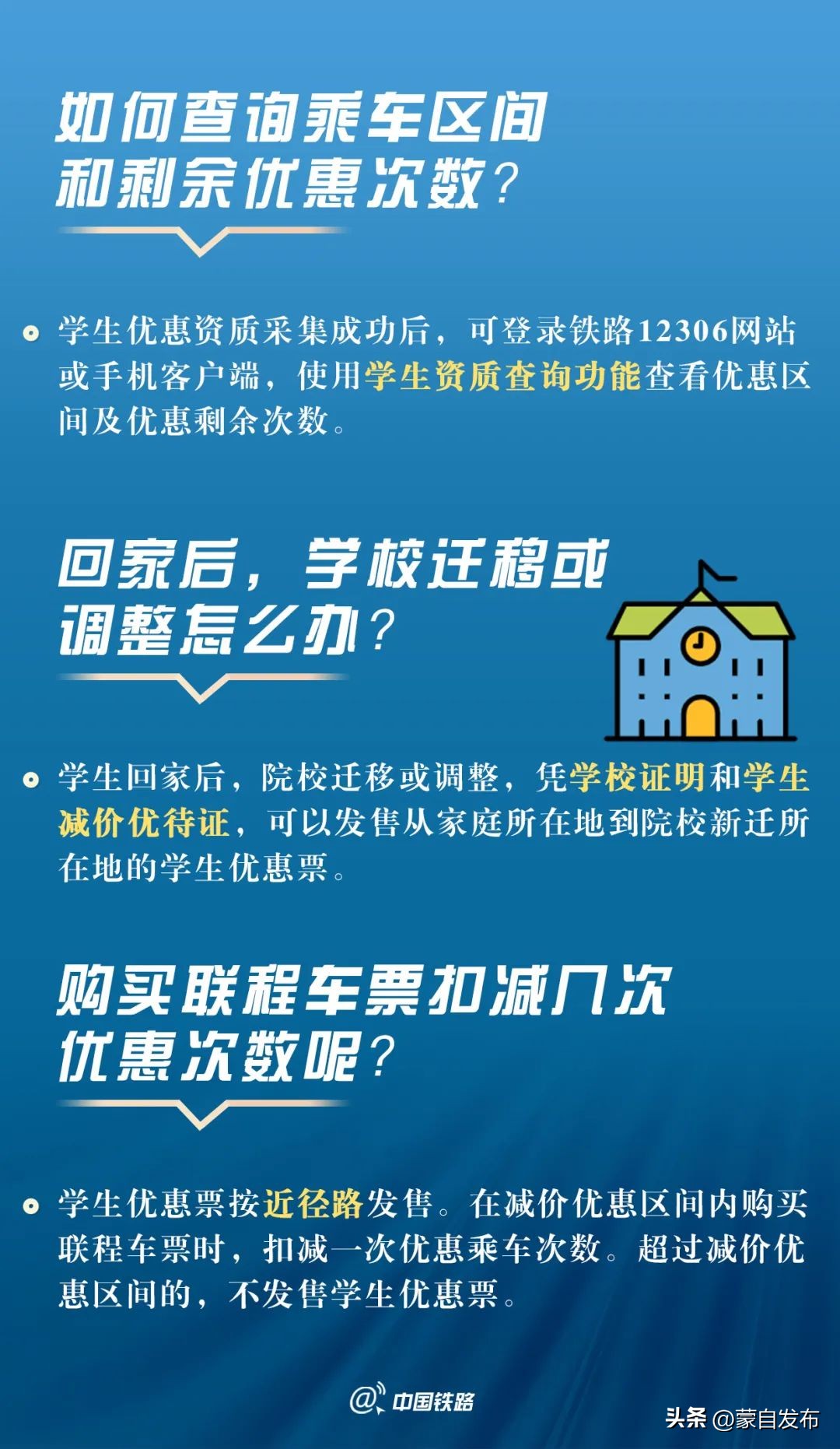 火车票有什么变化,购火车票新变化