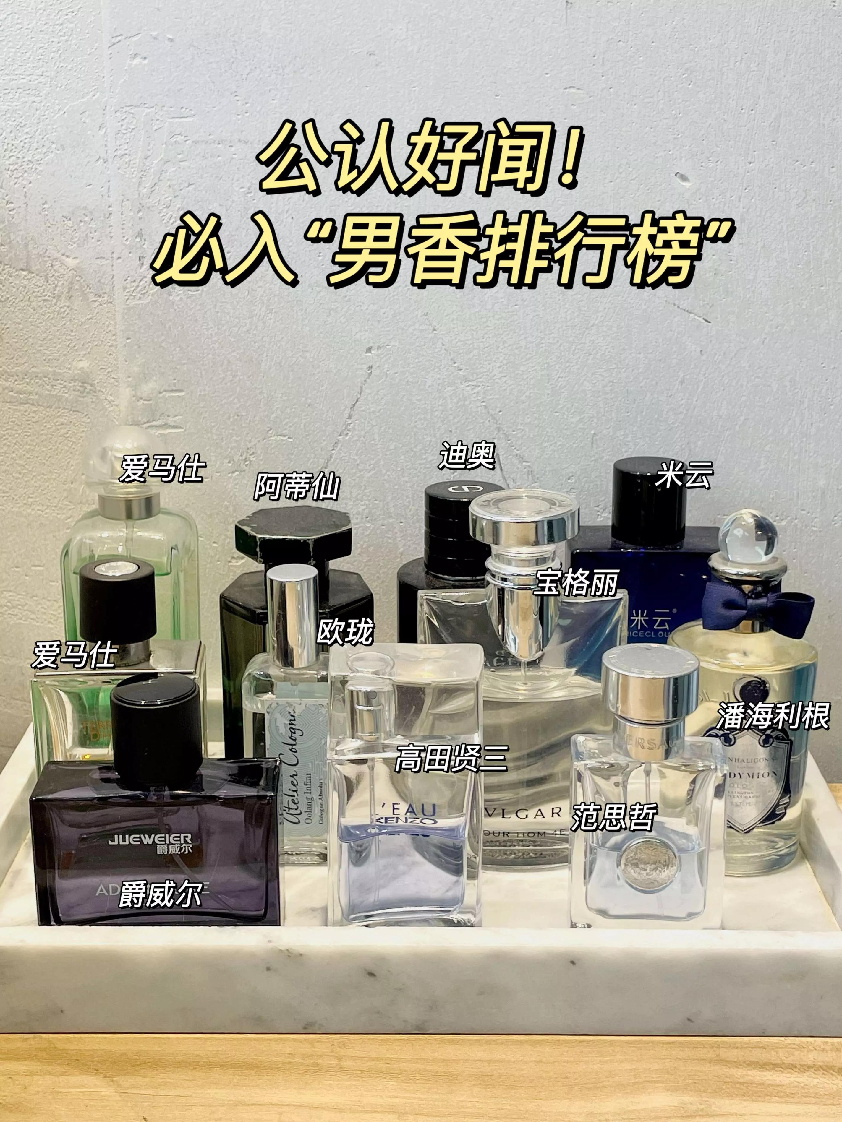 古龙香水男士香水推荐,迪奥香水男士香水旷野之心