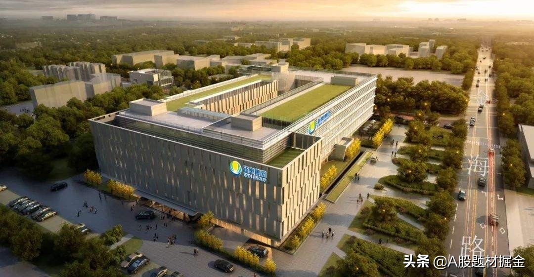 中国a股成长性冠绝全球,物联网被低估的股票