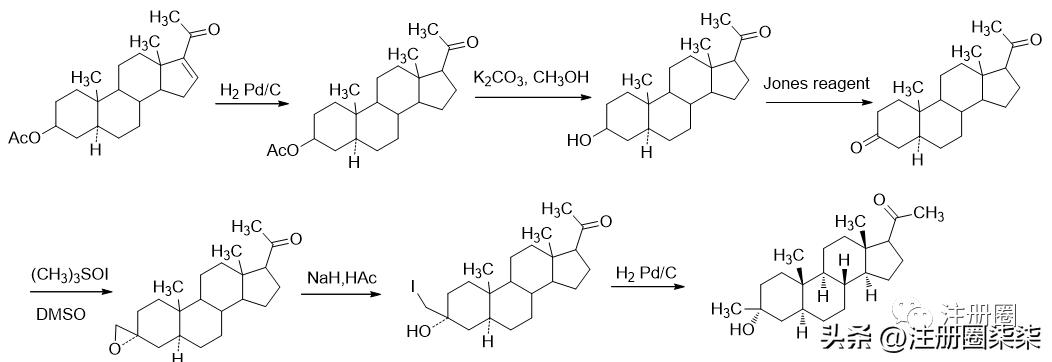 fda新药最新政策,中国在fda上市的创新药