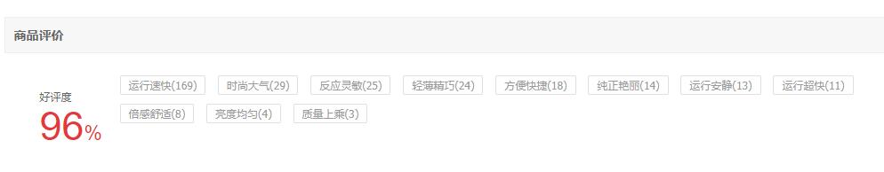 双12性价比最高笔记本电脑推荐,双11值得入手5千左右的笔记本电脑