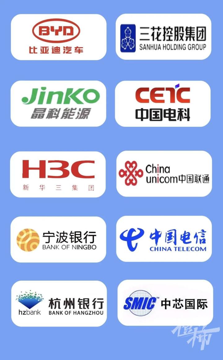 浙理工杭师大,浙理工在杭州认可度怎么样