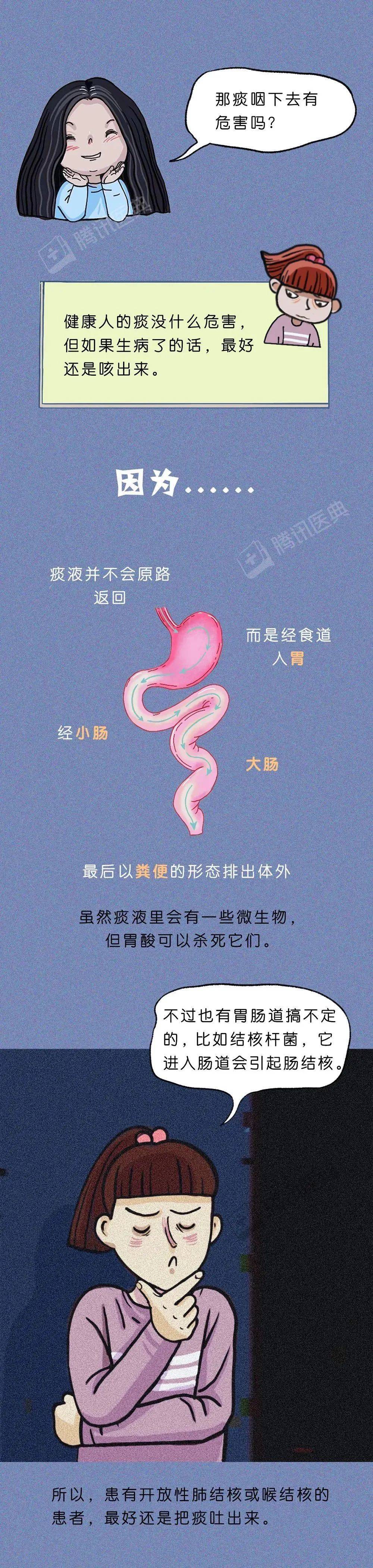 不小心把一口痰咽下去了怎么办,不小心把痰咽到肚子会怎么样