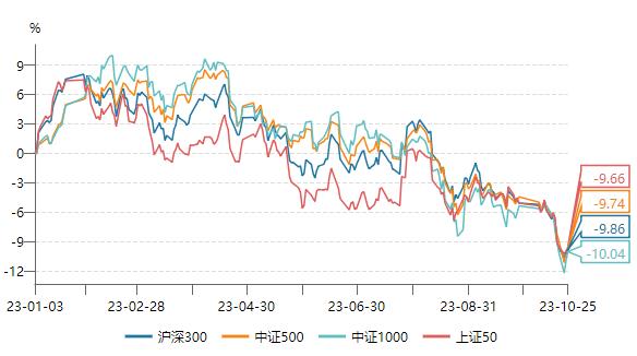 和讯财经现场交流,和讯财经2026
