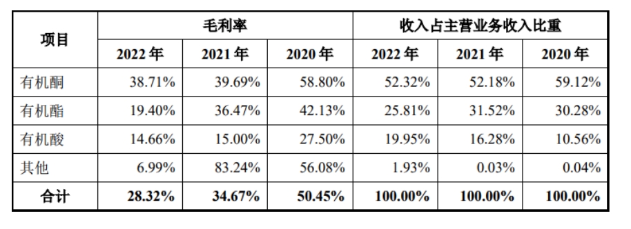 新股解读之恒兴新材,恒兴新材今年第三季度业绩预告