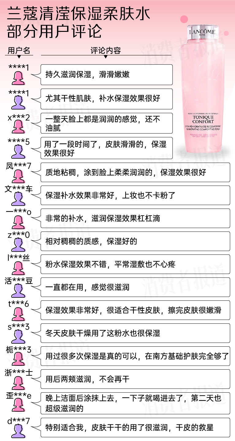 海蓝之谜爽肤水真实测评,口碑最好十大保湿水海蓝之谜