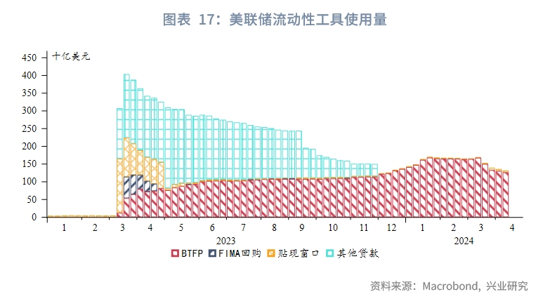 欧美央行降息,全球降息大趋势