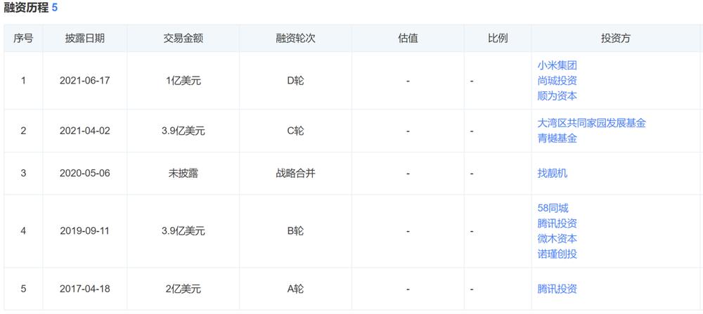陷入用户信任危机，转转玩不转了？