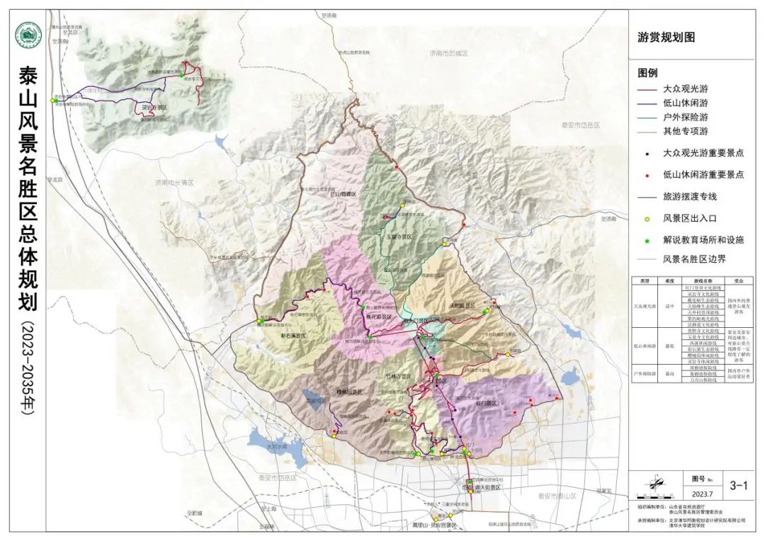 泰山博物院建设项目,泰山风景区最新公告公示