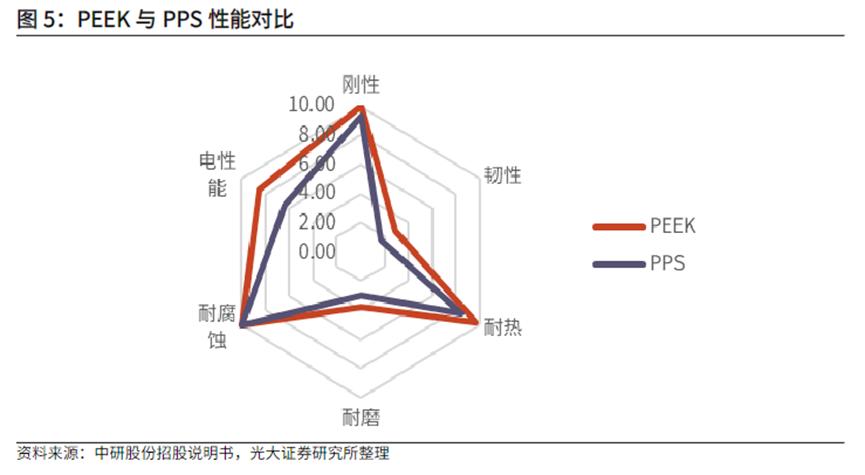 a股新板块有哪些,a股新风口在哪里