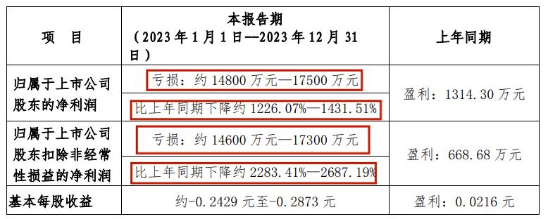 新金路董事长刘江东,刘江东为什么减持新金路