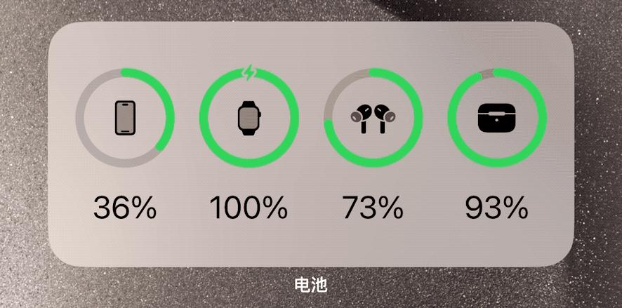 苹果applewatchultra2有什么功能,苹果watchultra2和一代功能介绍