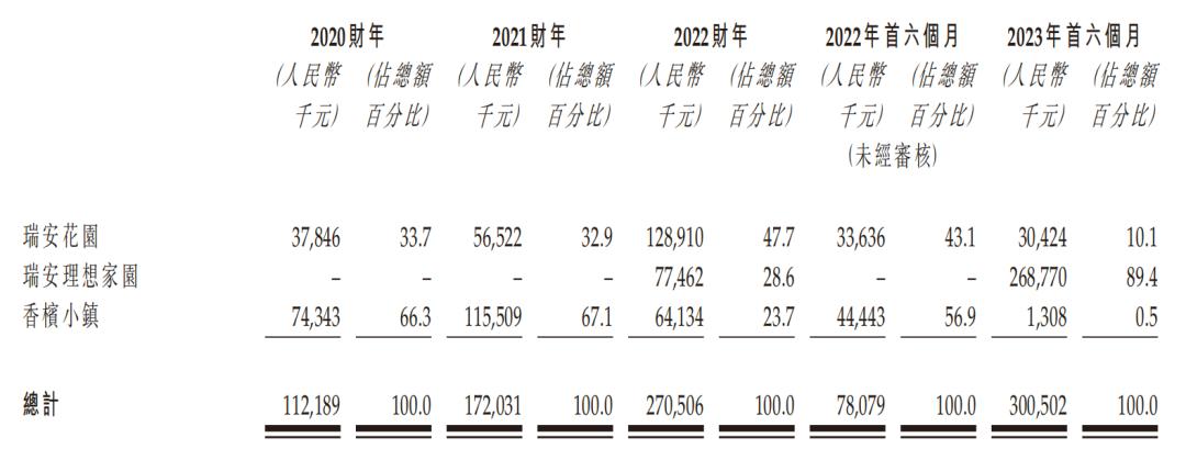 鐏忚緣鍥介檯鎺ц偂,鐏忚緣鍥介檯