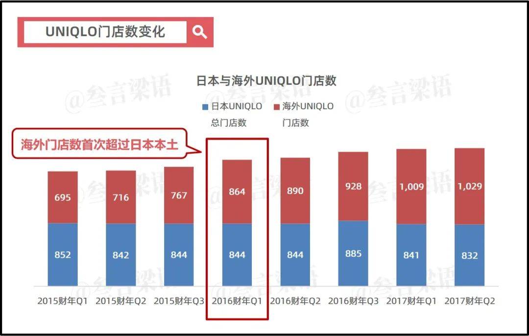 日本失去的三十年商业地产,日本失去的三十年房地产行业