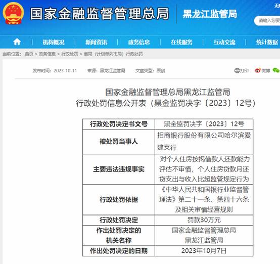 银行房贷的违规行为有哪些,招商银行房抵不良贷款怎么处理