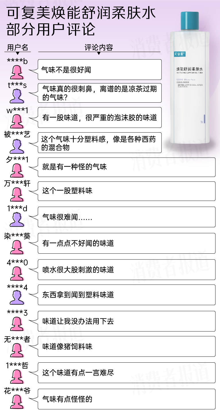 国货化妆水排行榜前十名保湿补水,口碑最好国货化妆水
