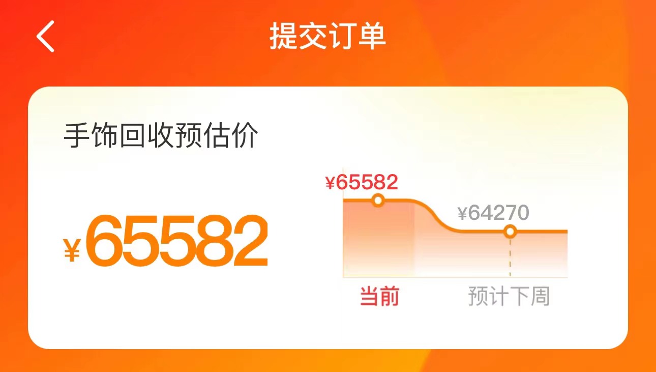 周大福黄金麻将含金多少,周大福黄金回收600一克