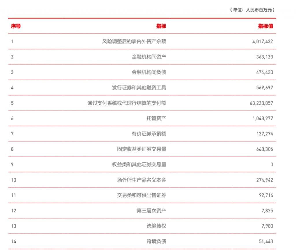 南京银行发展现状及前景,南京银行发展和战略概况