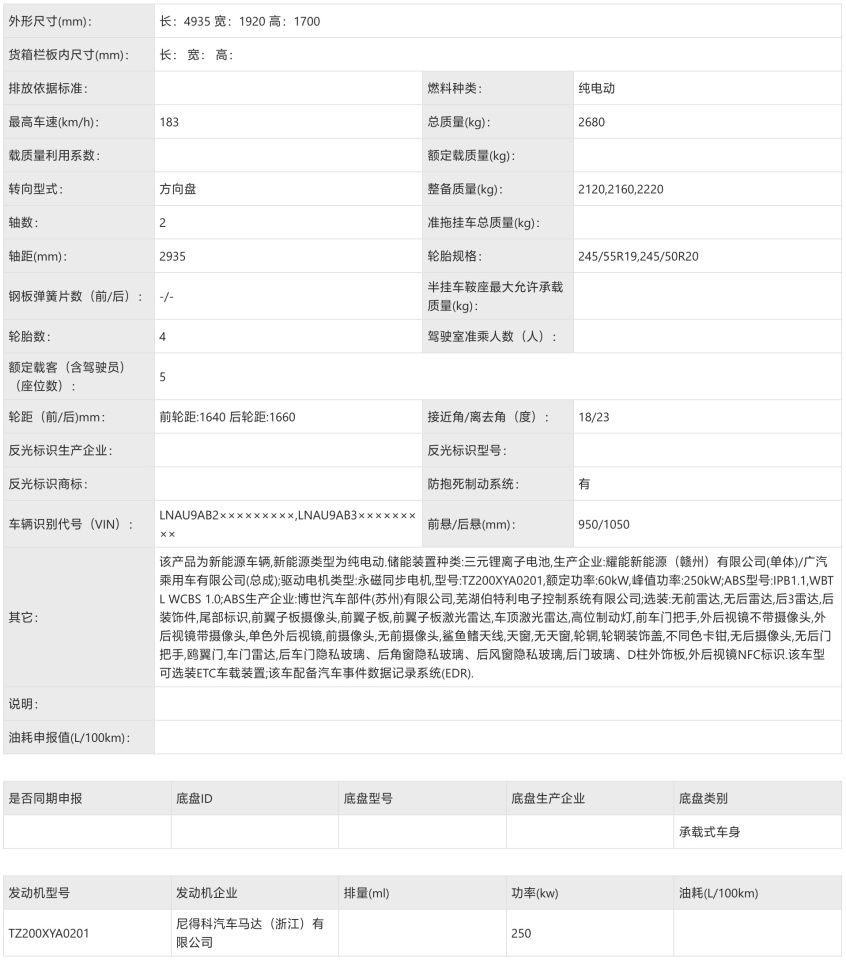 四季度值得期待的车,新款汽车几月上市的车型最好卖