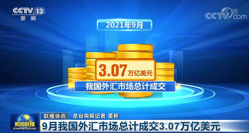 央视财经新闻联播今日要闻,财经新闻联播30分钟回放
