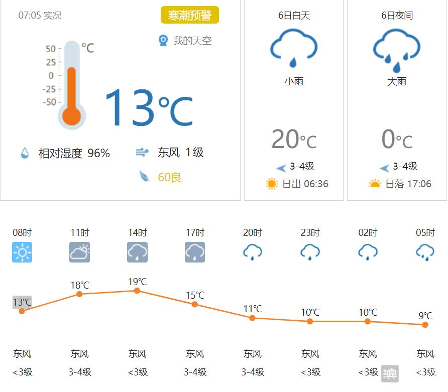 「早安滨州」11月6日一分钟知天下（音频版）