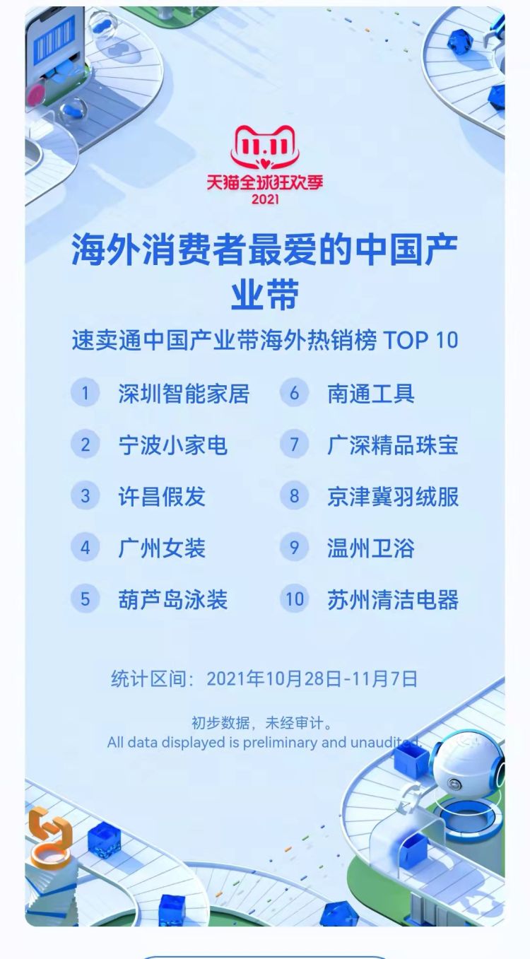 智能家居双11活动,双11大促家居