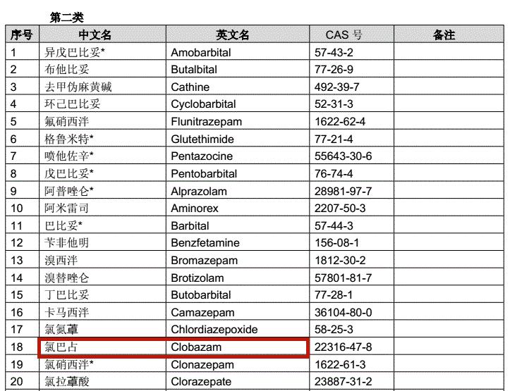 为儿代购救命药宣判结果,为孩子买救命药