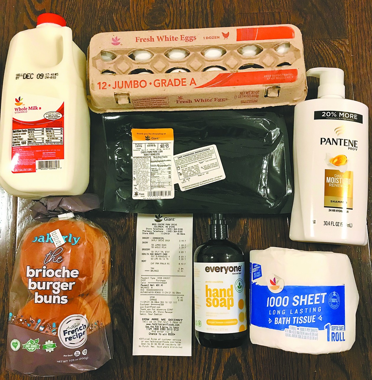 买齐一天生活用品，各国都花多少钱