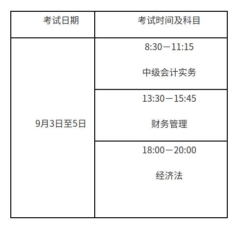 全国会计专业技术资格考试流程,全国会计资格考试报名时间查询