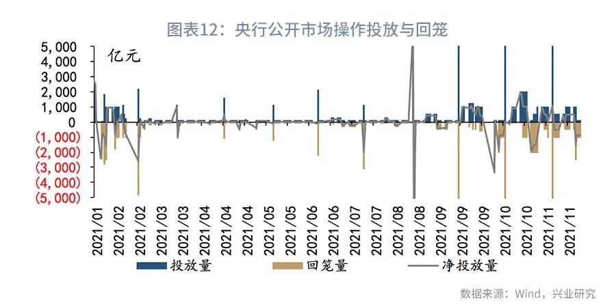 债市短期基本面,近期债市下跌原因