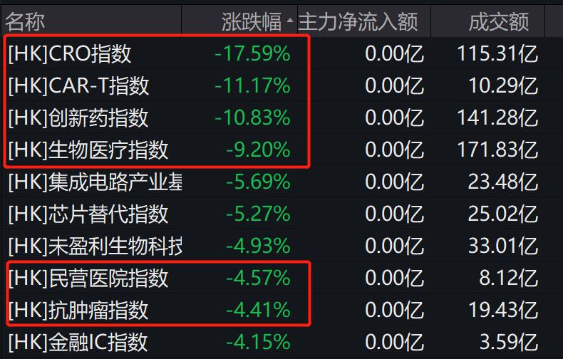 大基建发力水泥,大基建板块最新利好