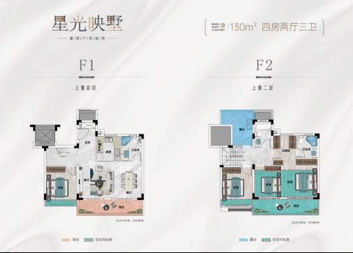 城芯红盘一期完美售罄,红盘解密为什么倍受追捧