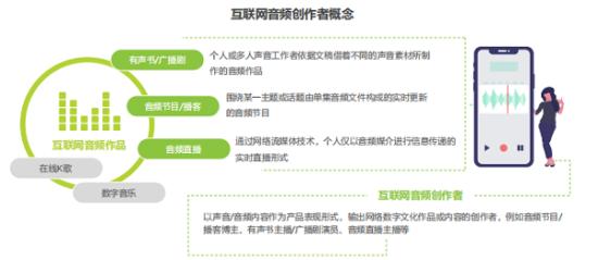 喜播教育是喜马拉雅官方的吗,喜播教育和喜马拉雅是什么关系