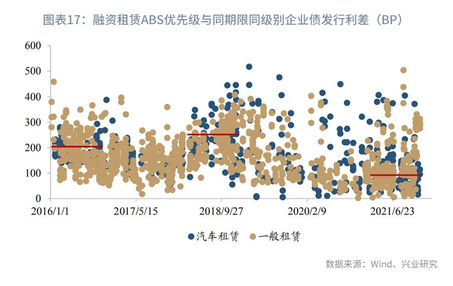 铻嶈祫绉熻祦鍏徃鍙戣abs妗堜緥,铻嶈祫绉熻祦abs涓殑闂