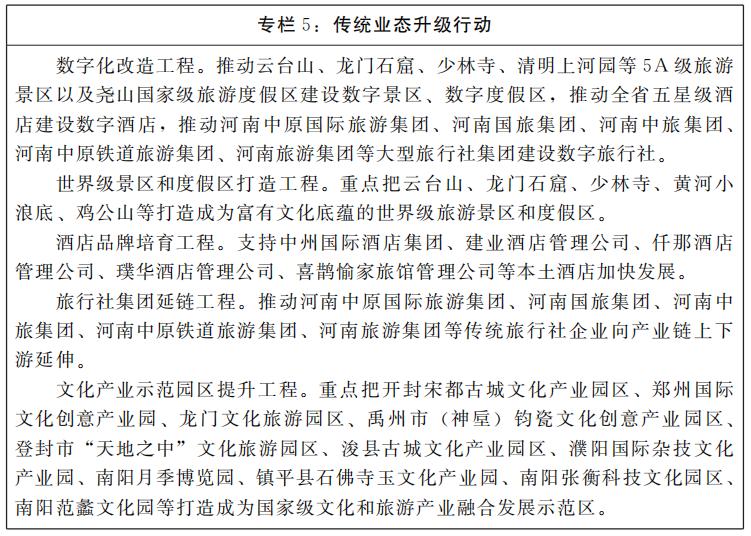 河南文旅融合发展的图片,关于河南打造万亿文旅建议