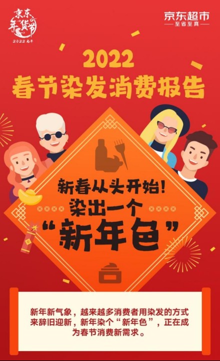 京东超市染发剂,京东购物染发剂