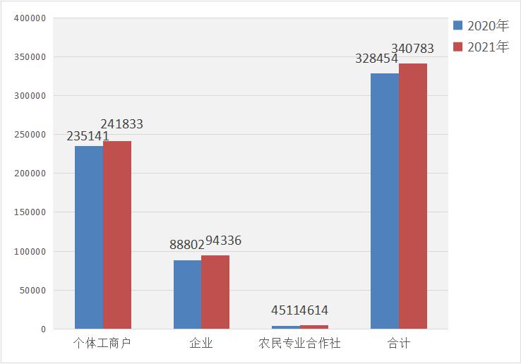 柳州最大的老板是谁,柳州最好的老板