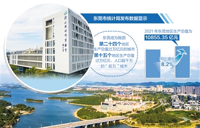 广东东莞世界工厂,东莞世界工厂发展前景