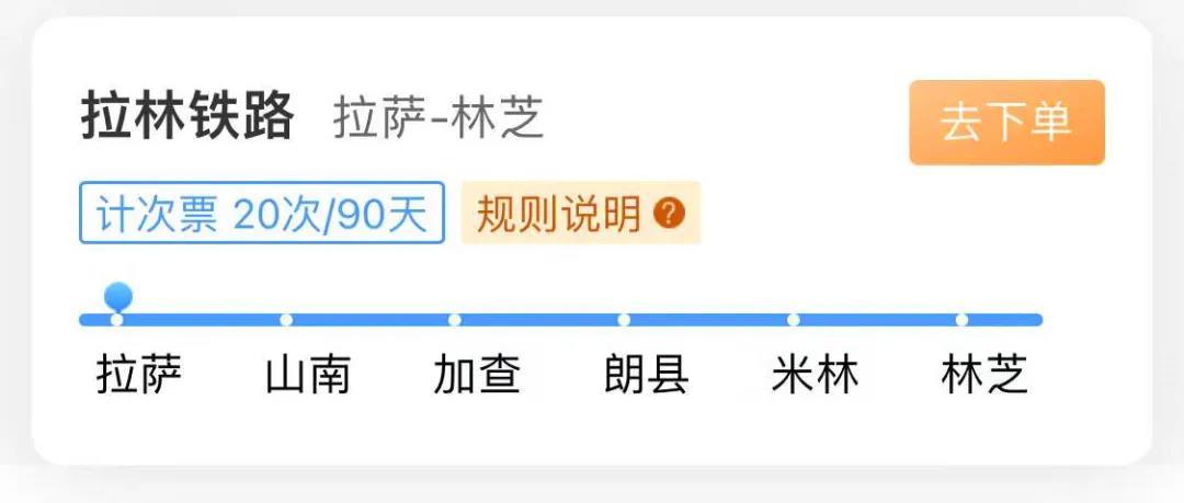 好消息绿皮火车,铁路如何买月票