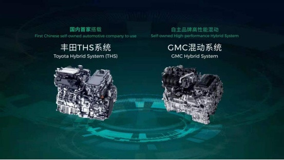 中国传祺汽车品牌,广汽传祺各品牌