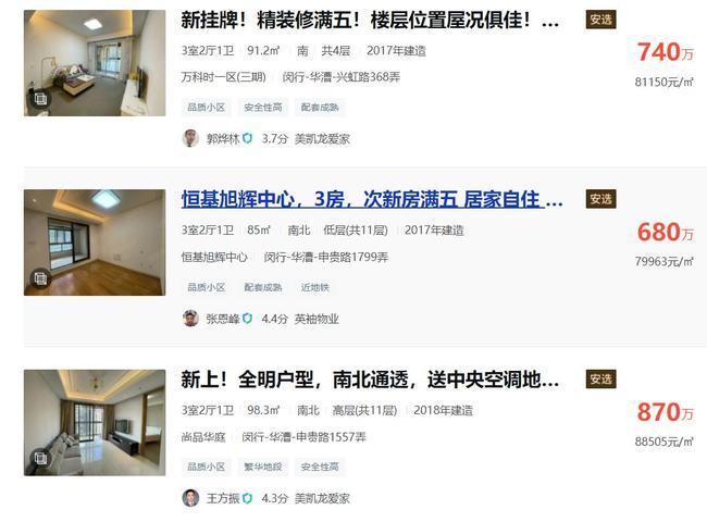 倒挂十大楼盘,全国哪些城市新盘倒挂