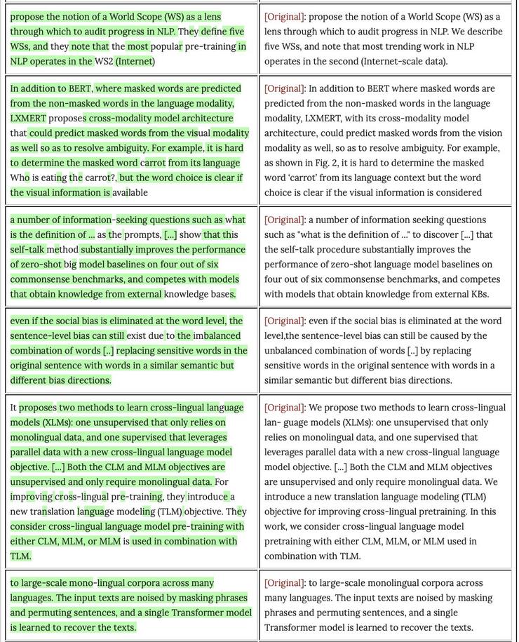 撤稿31篇文章中国学者严重抄袭,100位中国学者合作研究综述