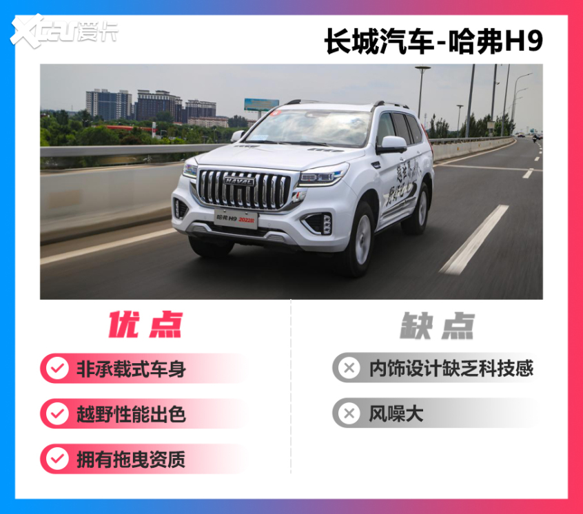 换车保值率高的车型,几万块车公认贬值最快的4款车