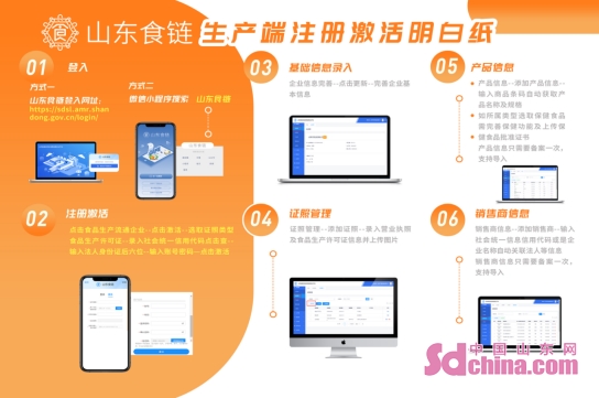 速来注册！食品生产经营者全面推广“山东食链”应用