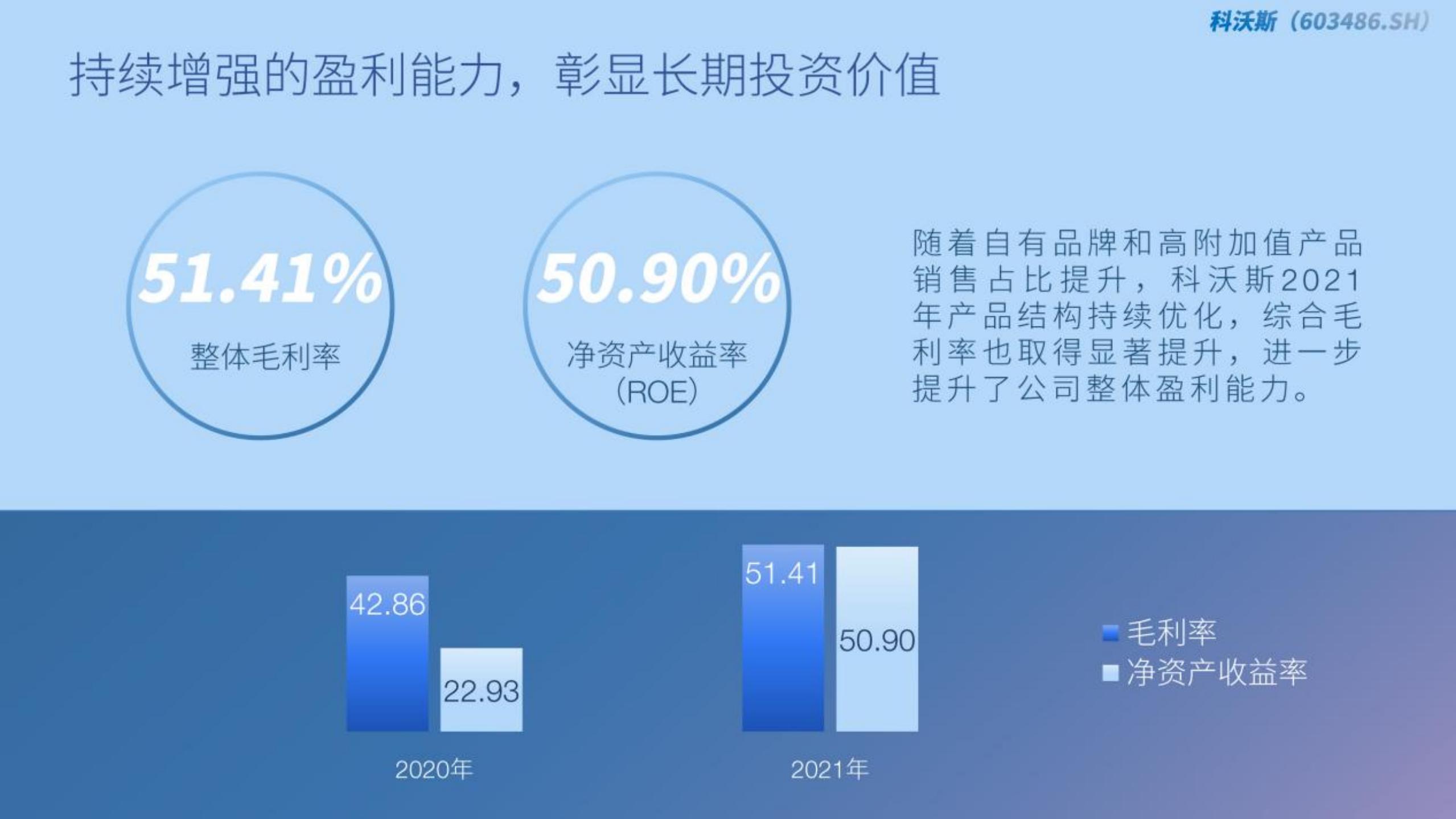 科沃斯机器人企业规模,科沃斯机器人运营