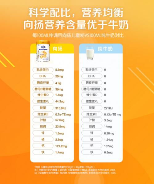 佳贝艾特十大放心奶粉排行测评,奶粉口碑最好的前十名佳贝艾特