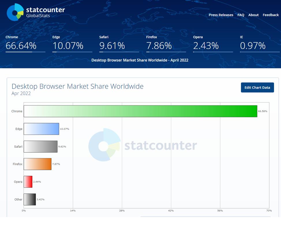 再见了ie浏览器,再见了英文歌曲完整版